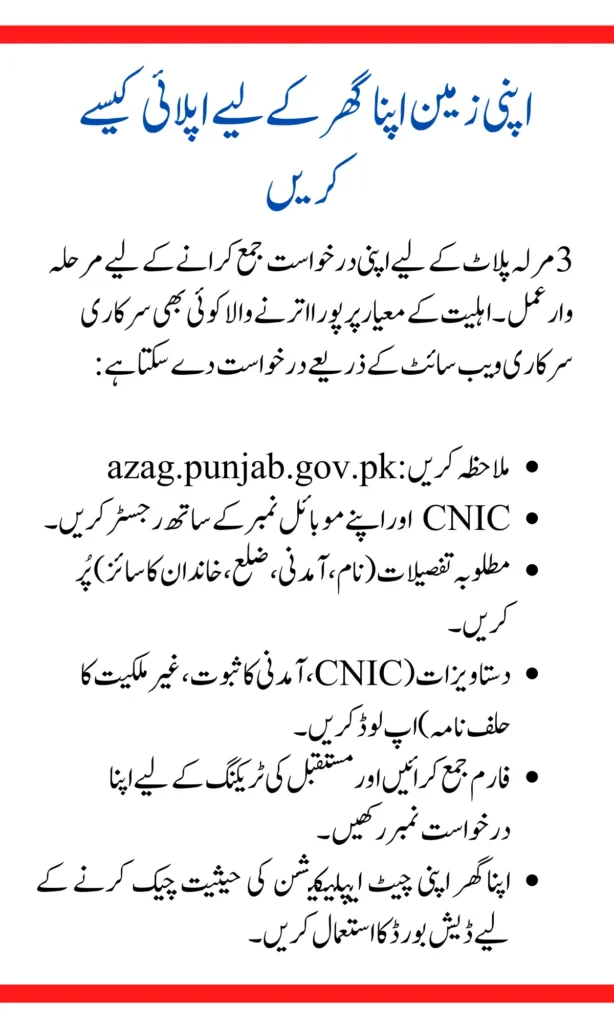 How to Apply for Apni Zameen Apna Ghar